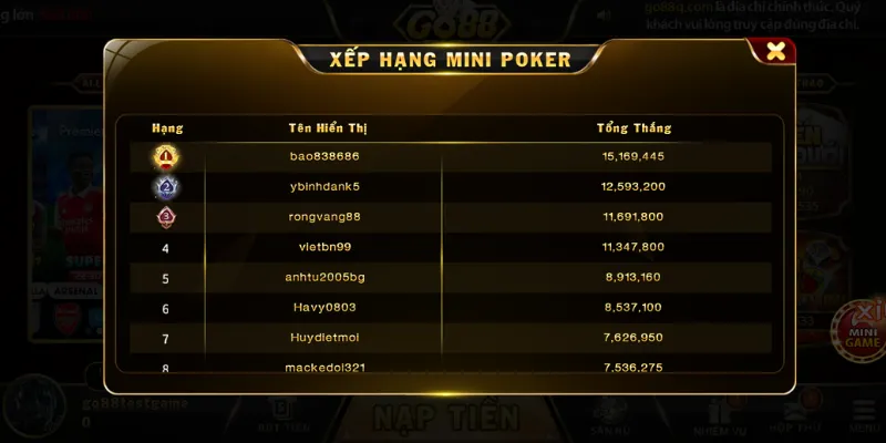 Lưu ý khi cược Mini Poker Go88 online cho newbie